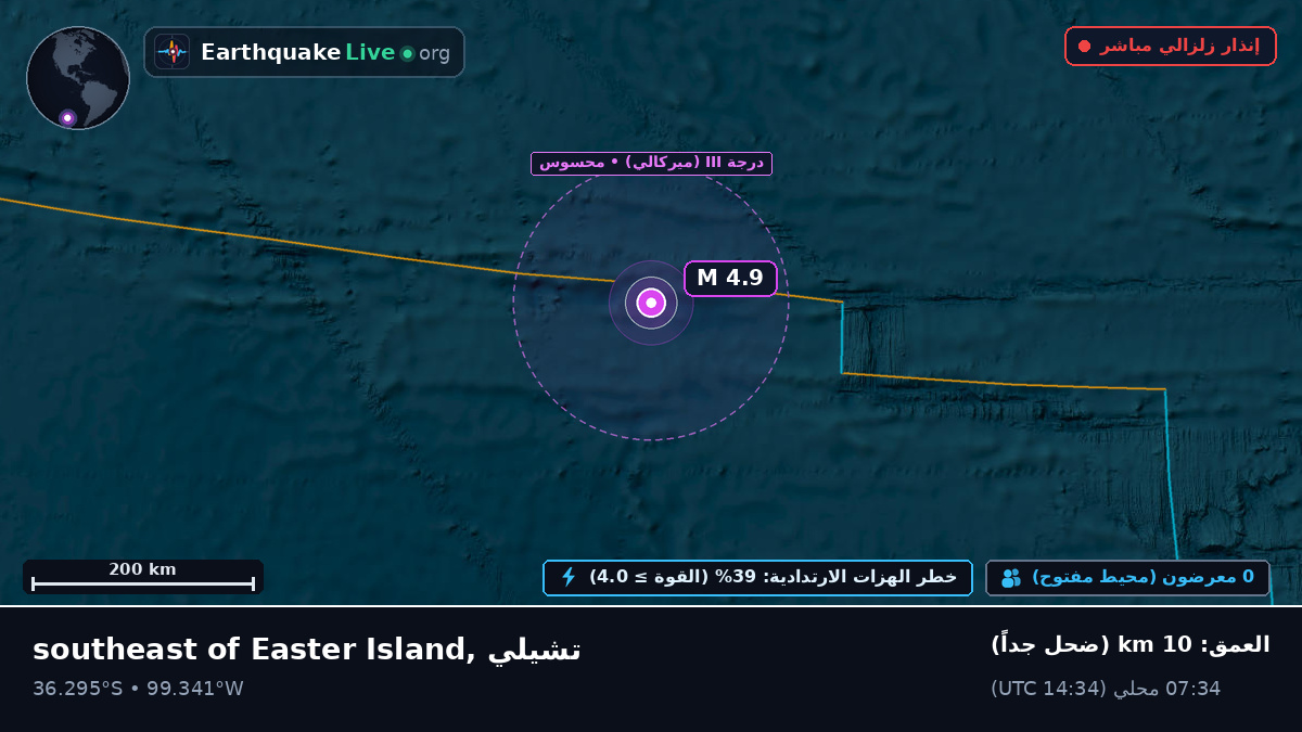 جنوب المحيط الهادئ (تشيلي)