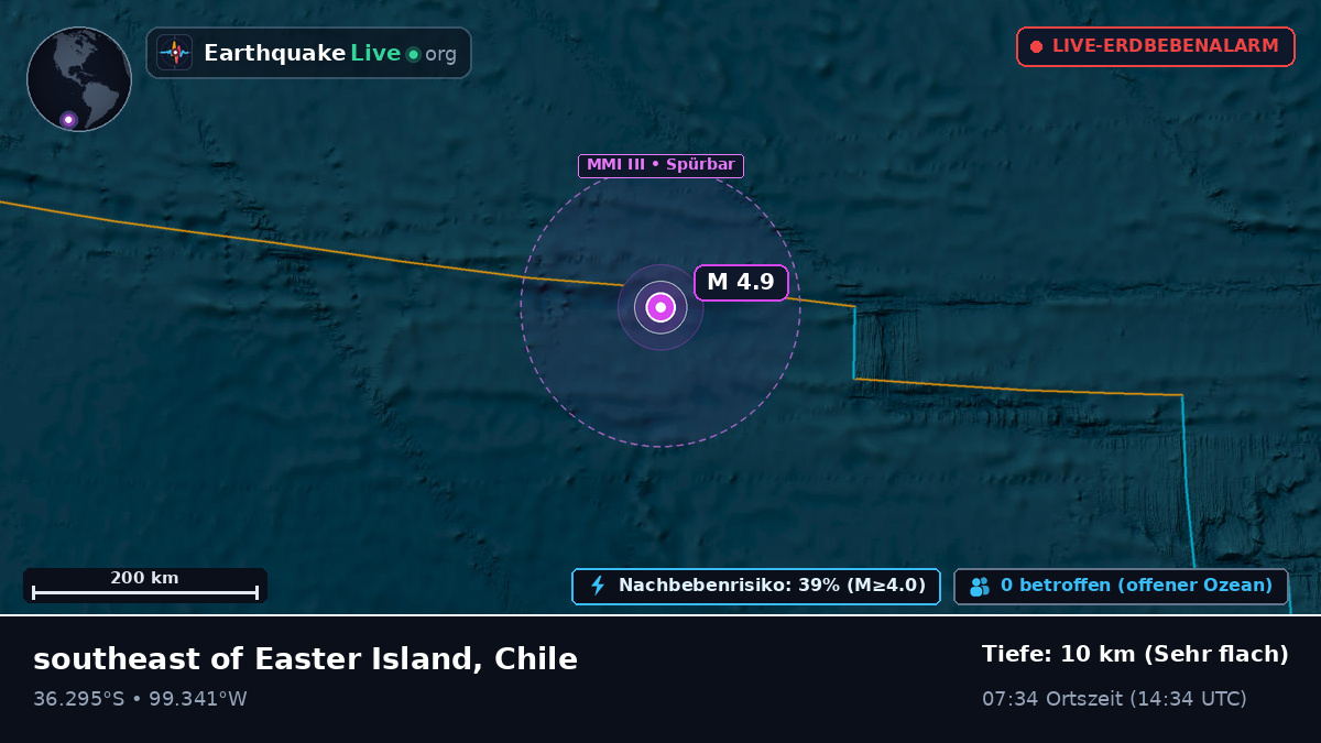 Südpazifik (Chile)