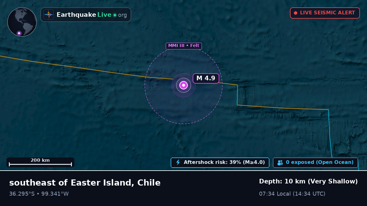 South Pacific Ocean (Chile)