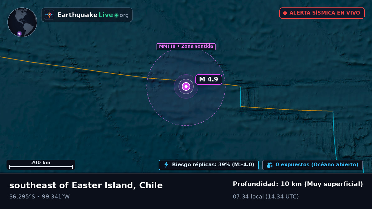 Océano Pacífico Sur (Chile)