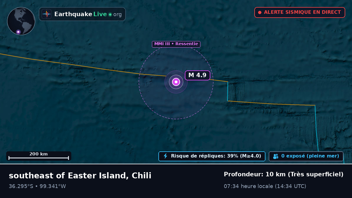 Océan Pacifique Sud (Chili)