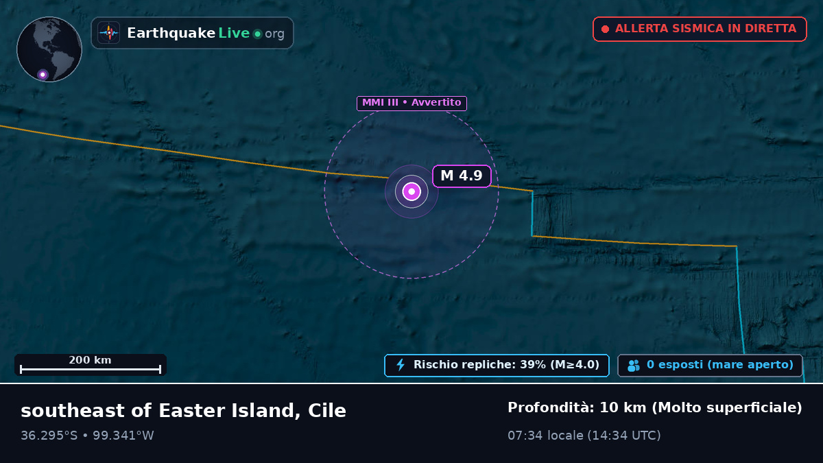 Oceano Pacifico meridionale (Cile)