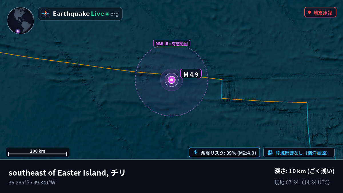 南太平洋 (チリ)