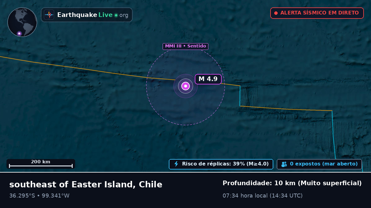 Oceano Pacífico Sul (Chile)