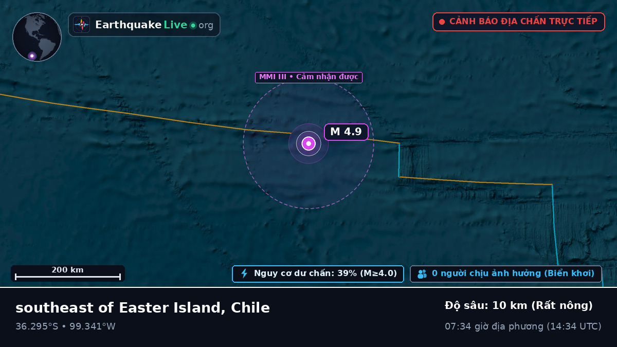 Nam Thái Bình Dương (Chile)