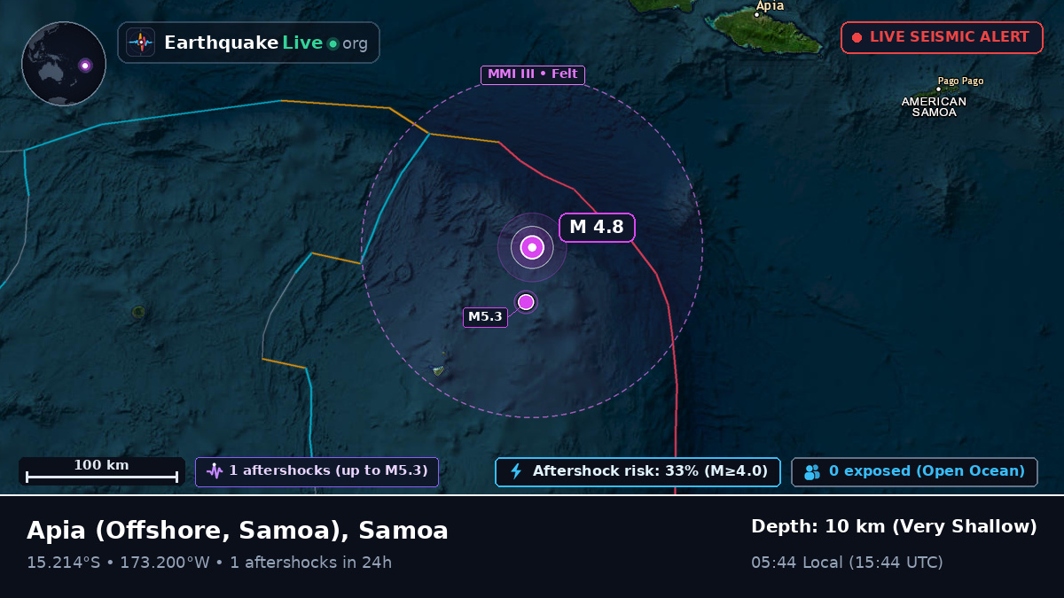 Off the coast of Apia, Samoa