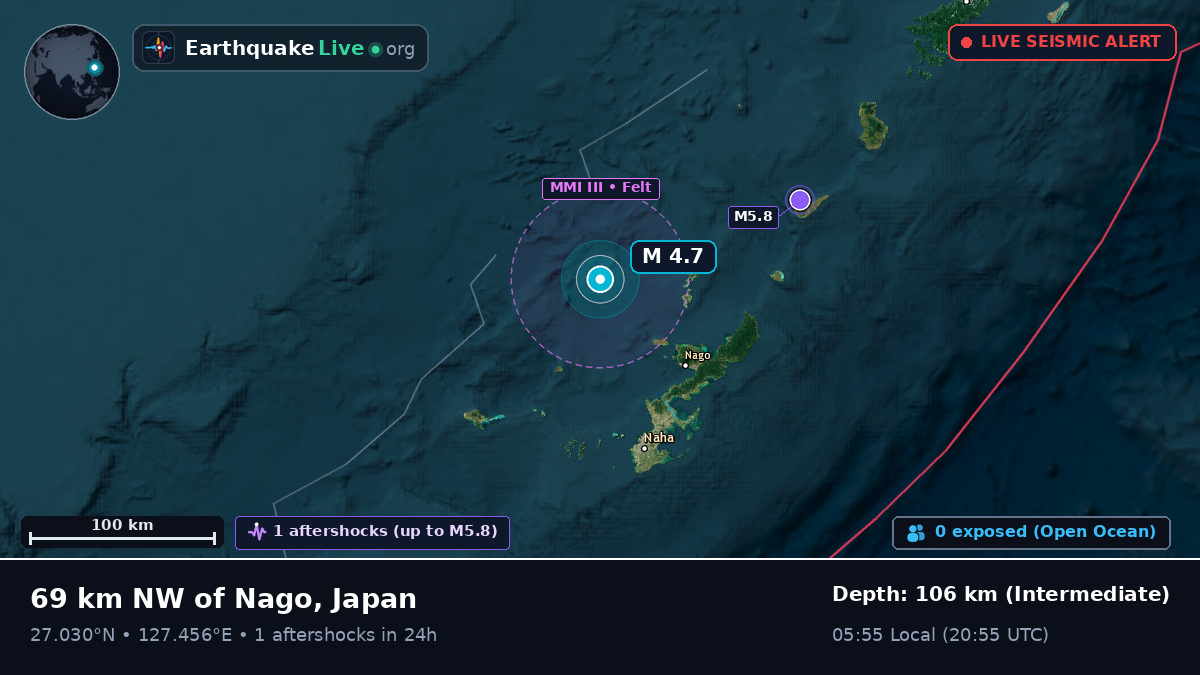 Off the coast of Naha, Japan