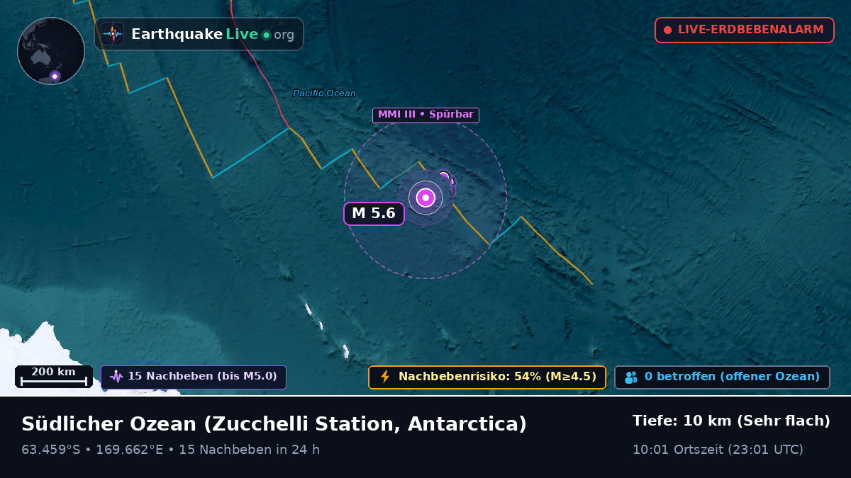 Südlicher Ozean (Antarctica)