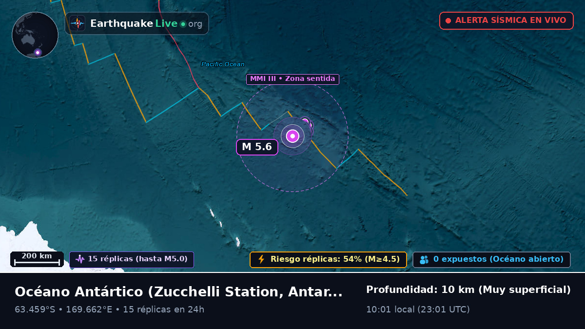 Océano Antártico (Antarctica)