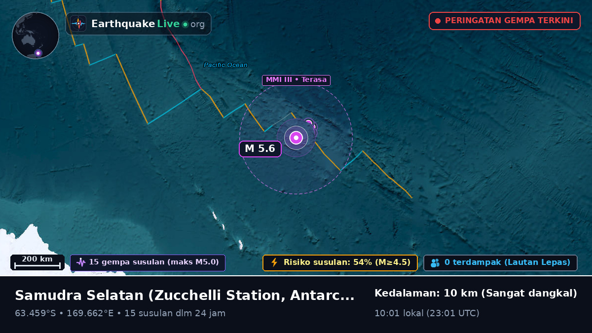 Samudra Selatan (Antarctica)