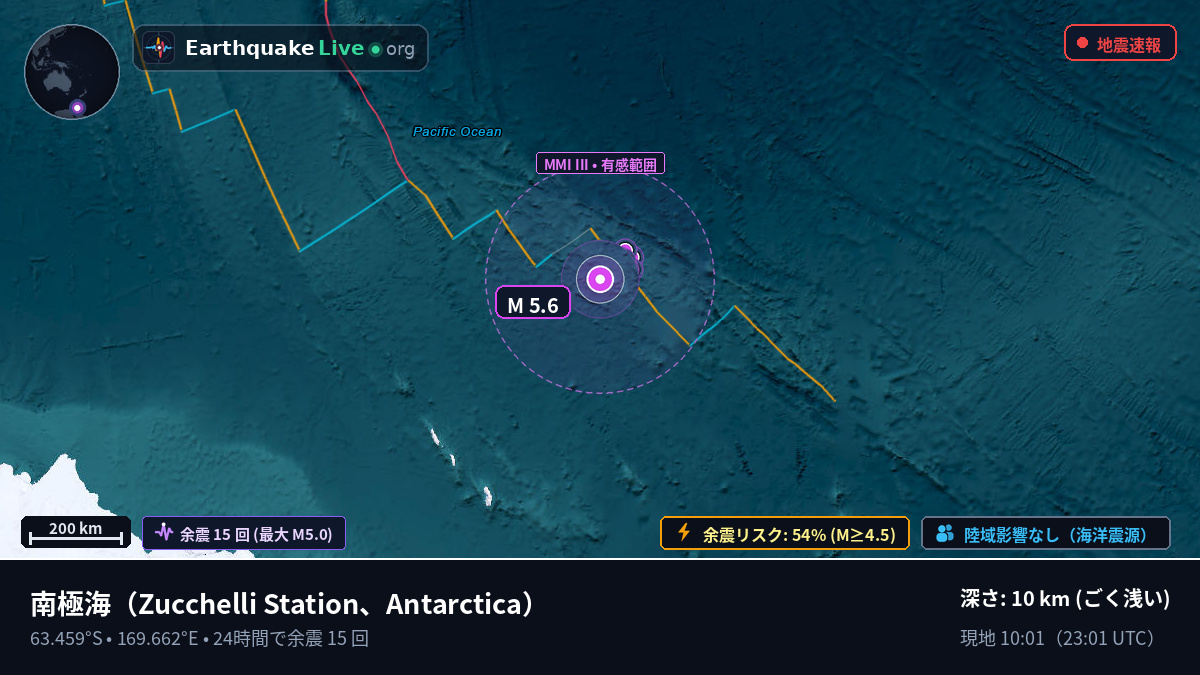 南極海 (Antarctica)