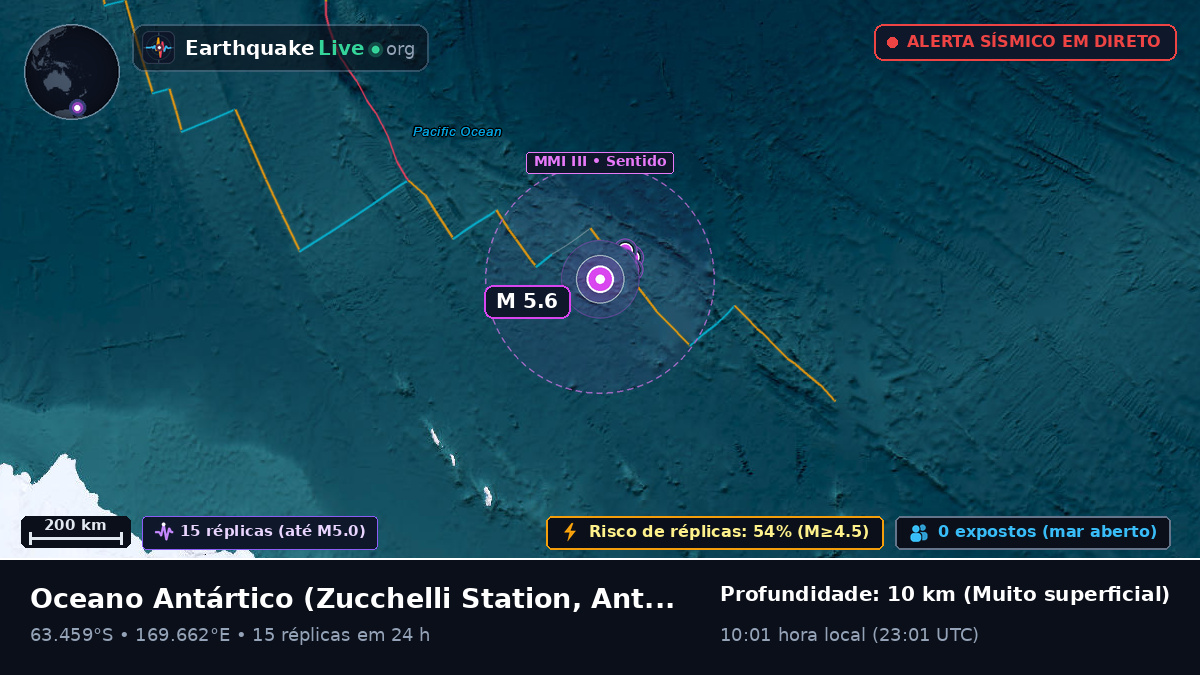 Oceano Antártico (Antarctica)