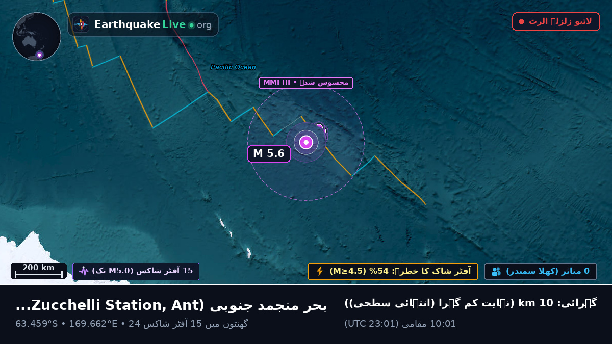 بحر منجمد جنوبی (Antarctica)
