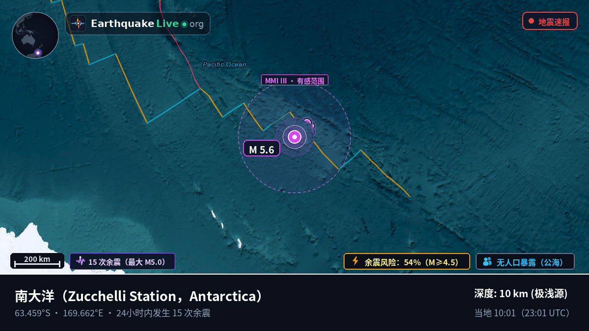 南大洋 (Antarctica)