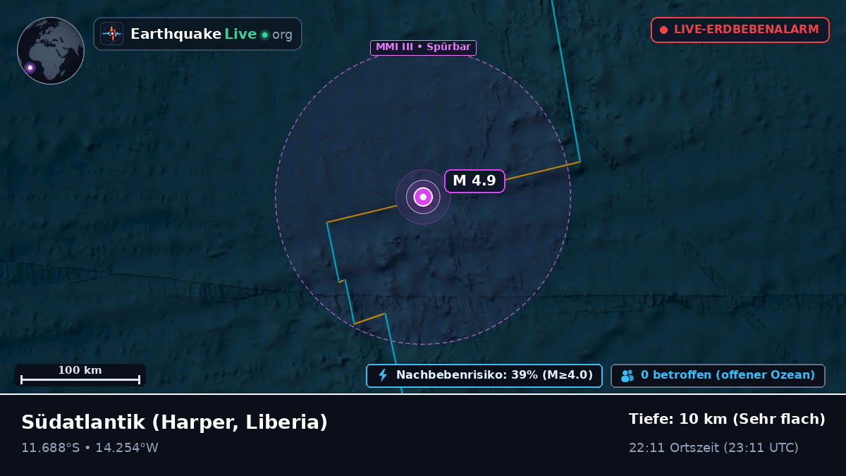 Südatlantik (Liberia)