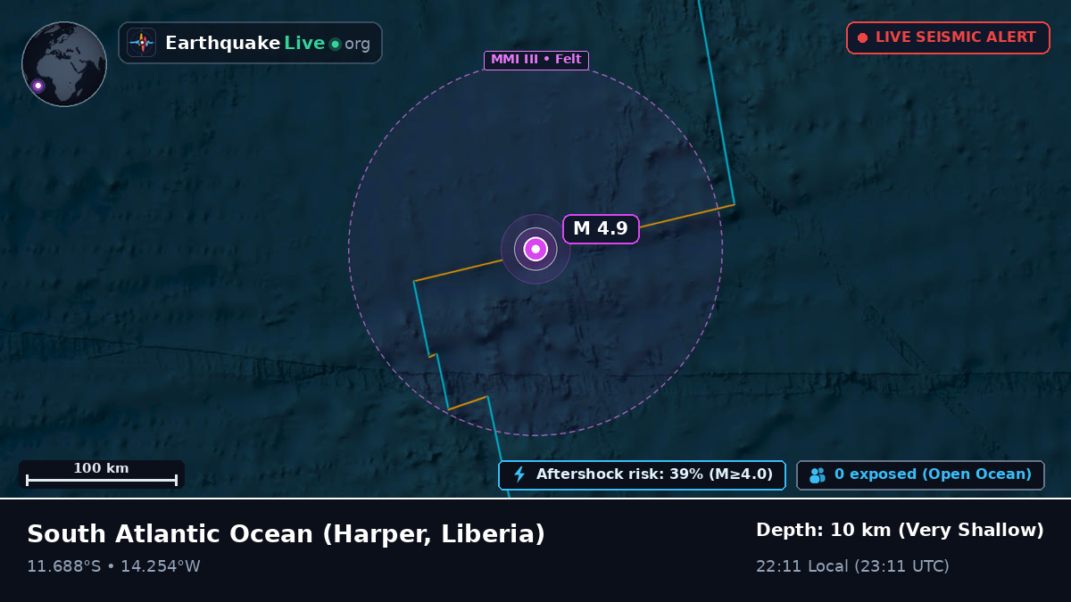 South Atlantic Ocean (Liberia)