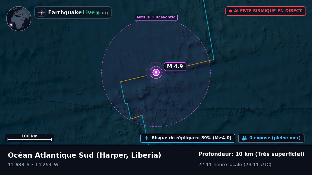 Océan Atlantique Sud (Liberia)