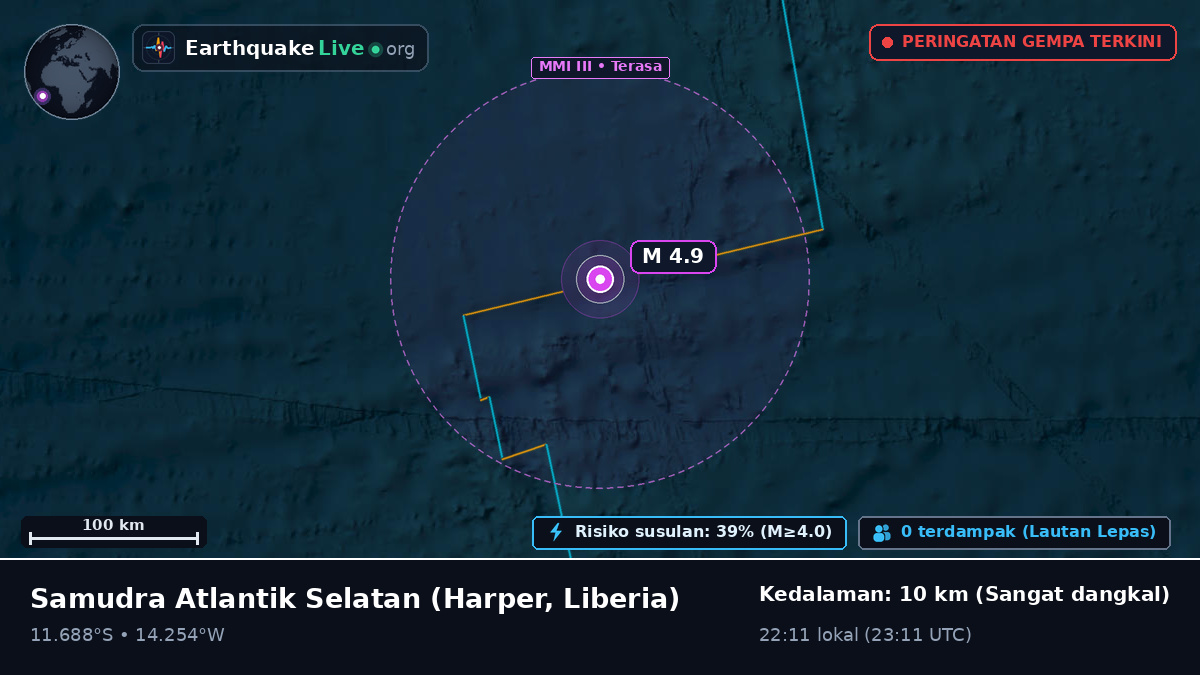 Samudra Atlantik Selatan (Liberia)