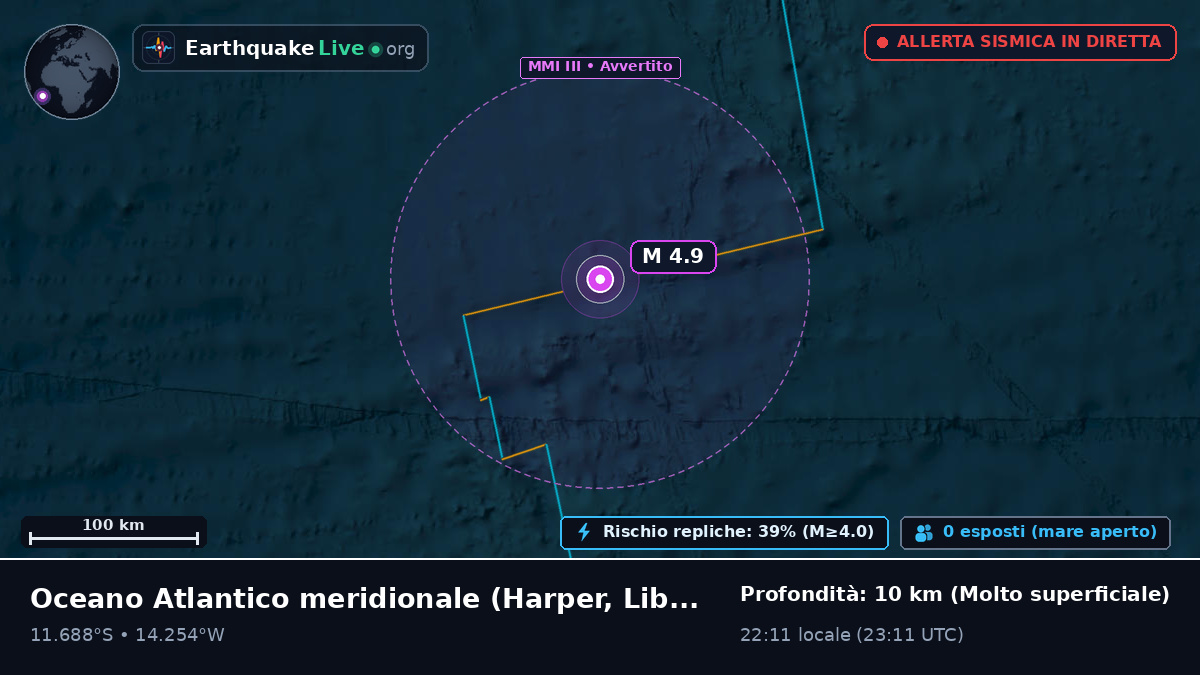 Oceano Atlantico meridionale (Liberia)