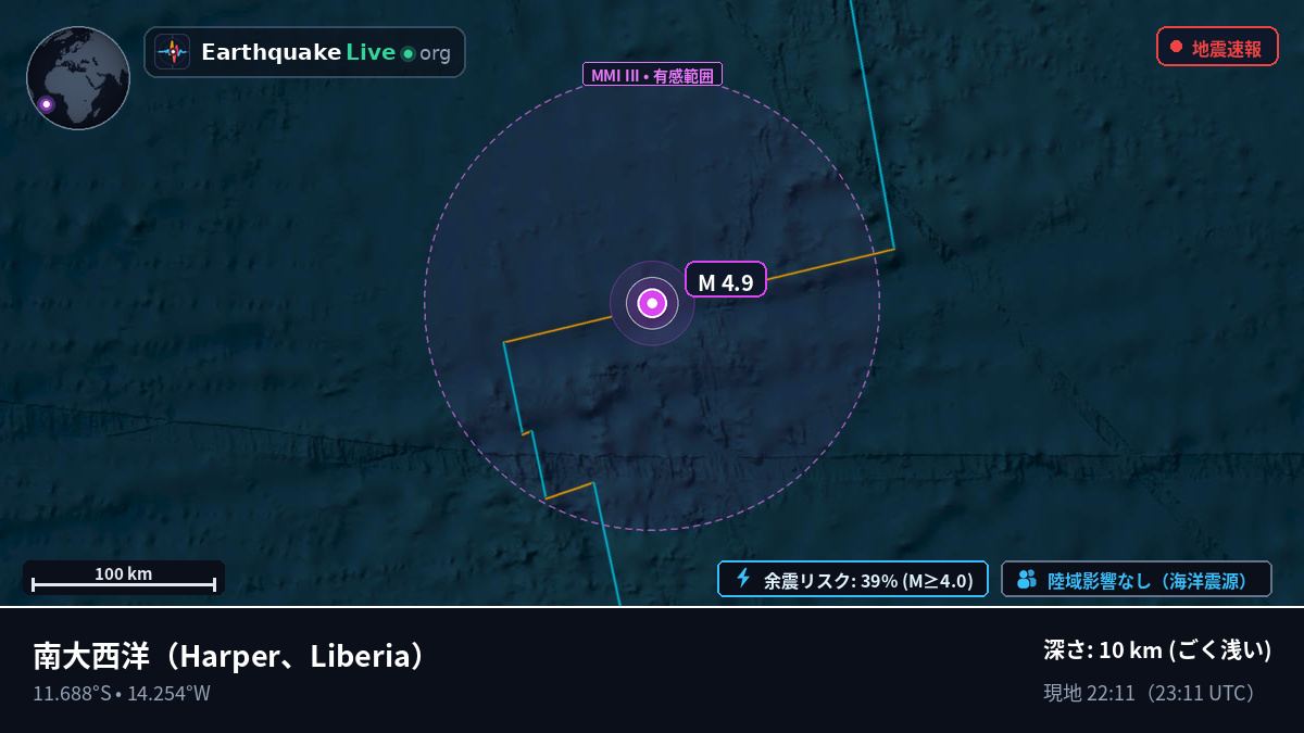 南大西洋 (Liberia)