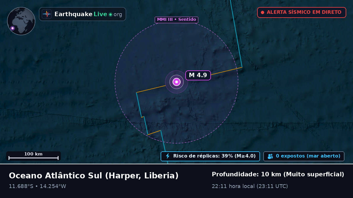 Oceano Atlântico Sul (Liberia)