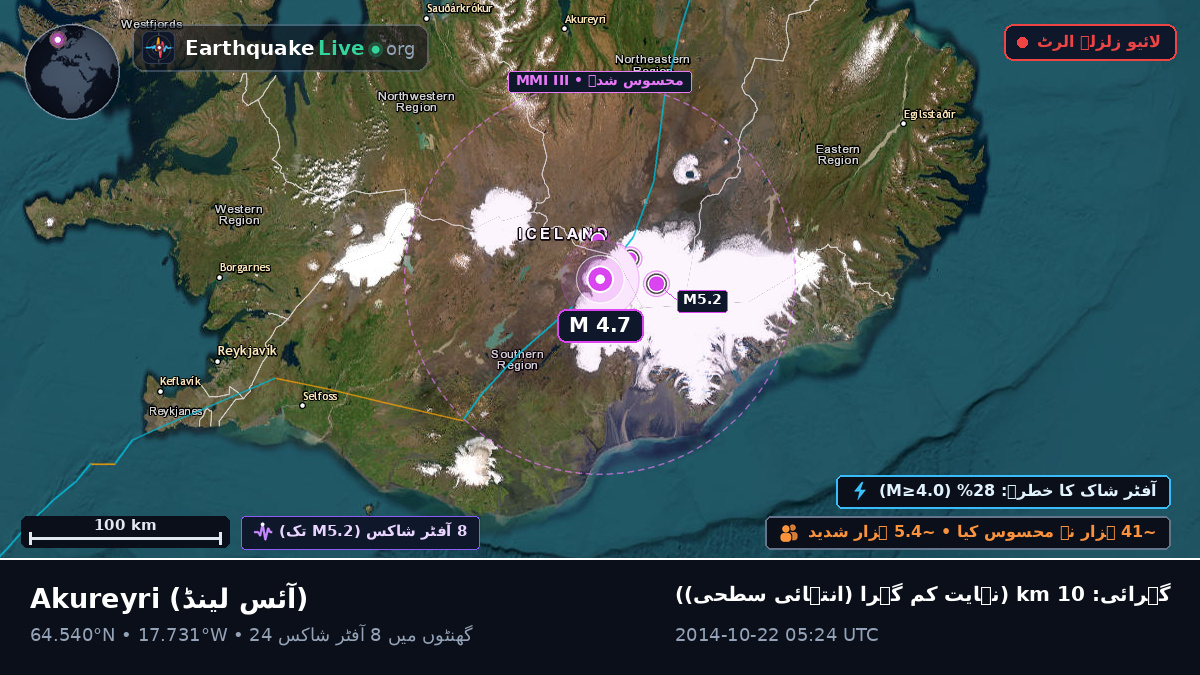 Akureyri, آئس لینڈ