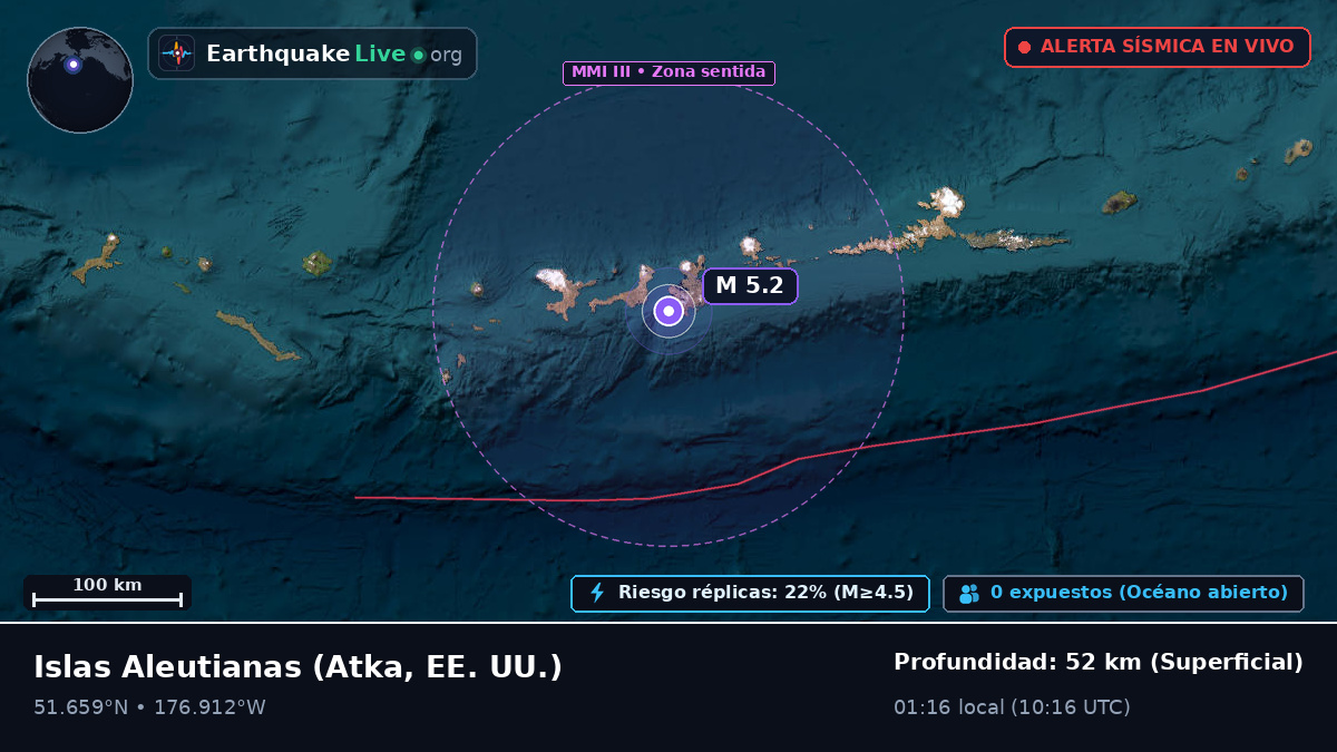 Islas Aleutianas (EE. UU.)