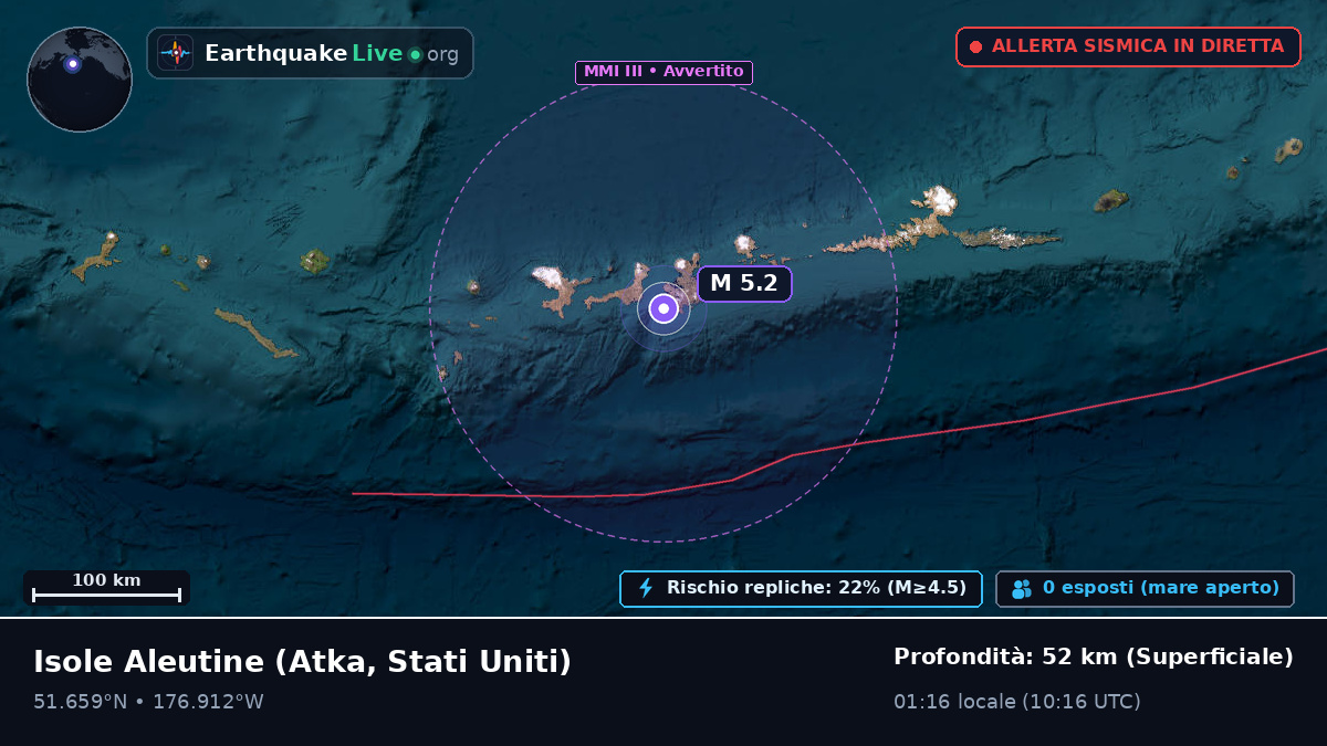Isole Aleutine (Stati Uniti)