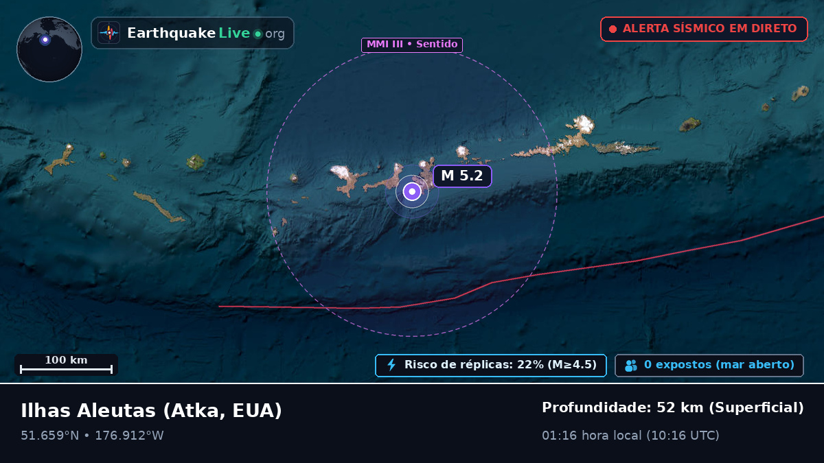 Ilhas Aleutas (EUA)