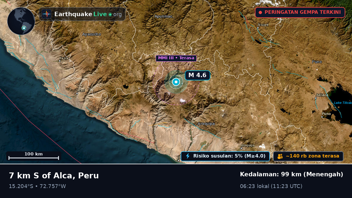 Arequipa, Peru