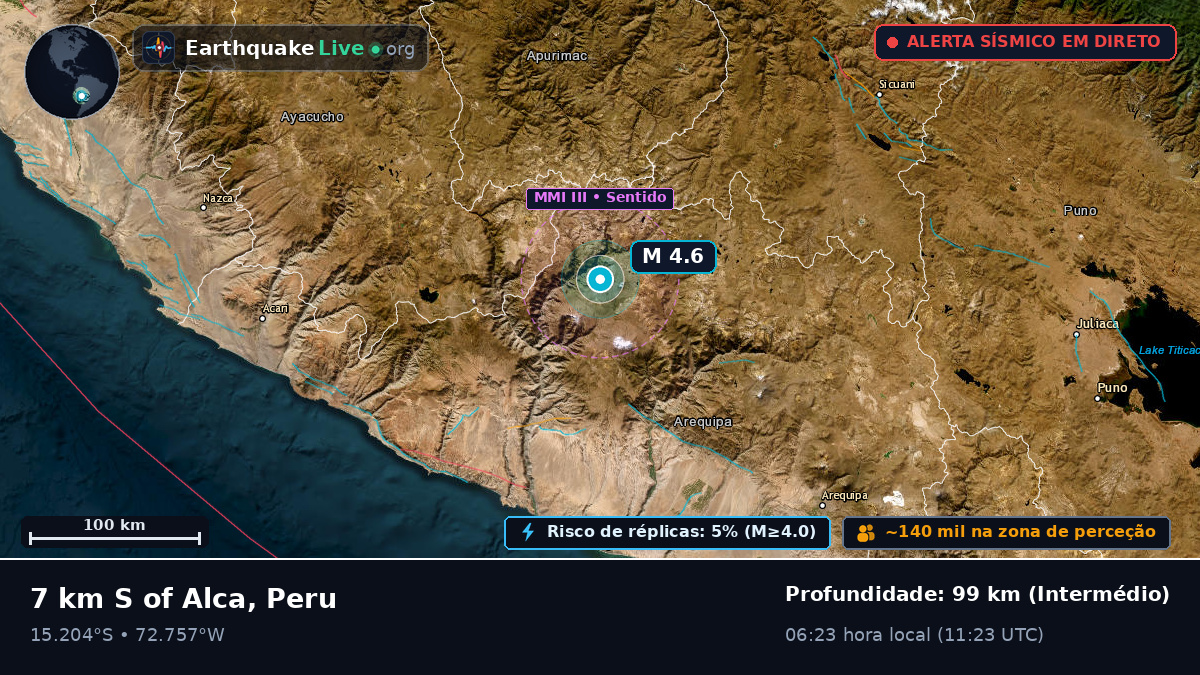 Arequipa, Peru