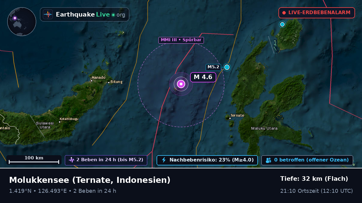 Molukkensee (Indonesien)