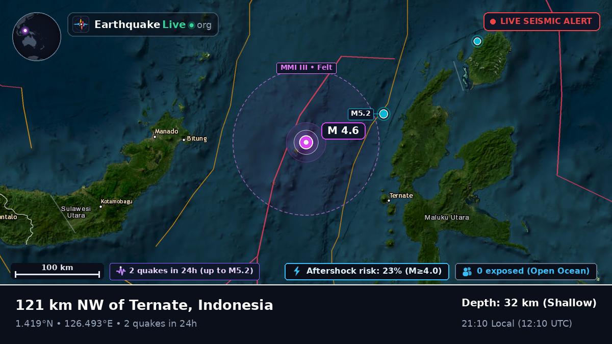 Molucca Sea (Indonesia)