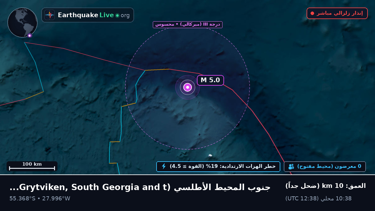 جنوب المحيط الأطلسي (South Georgia and the Islands)