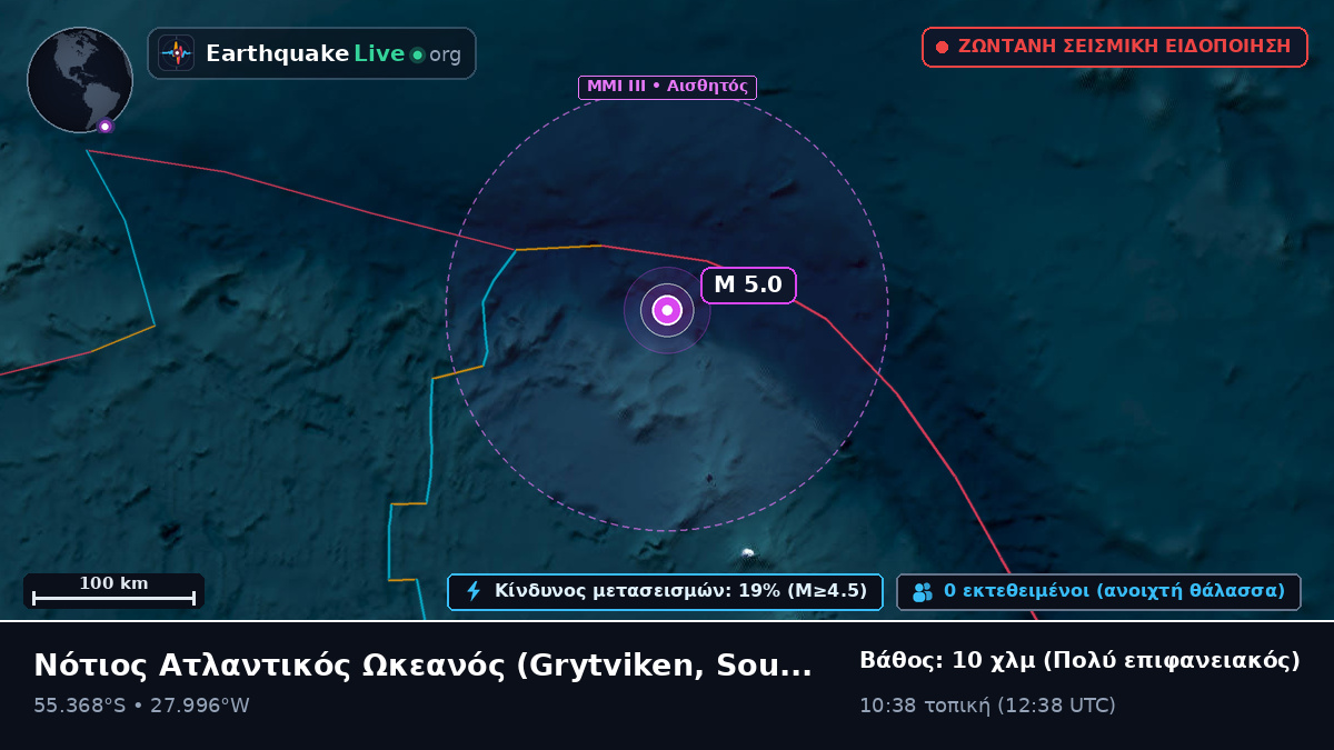 Νότιος Ατλαντικός Ωκεανός (South Georgia and the Islands)