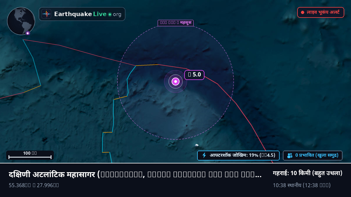 दक्षिणी अटलांटिक महासागर (South Georgia and the Islands)
