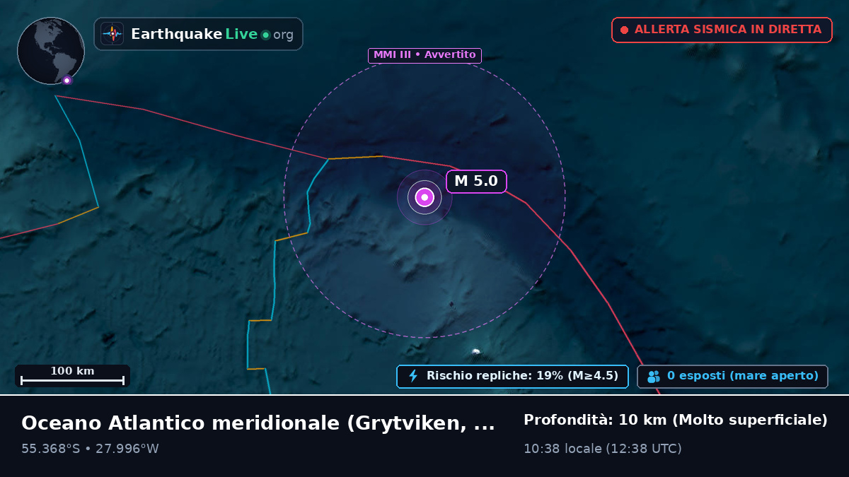 Oceano Atlantico meridionale (South Georgia and the Islands)
