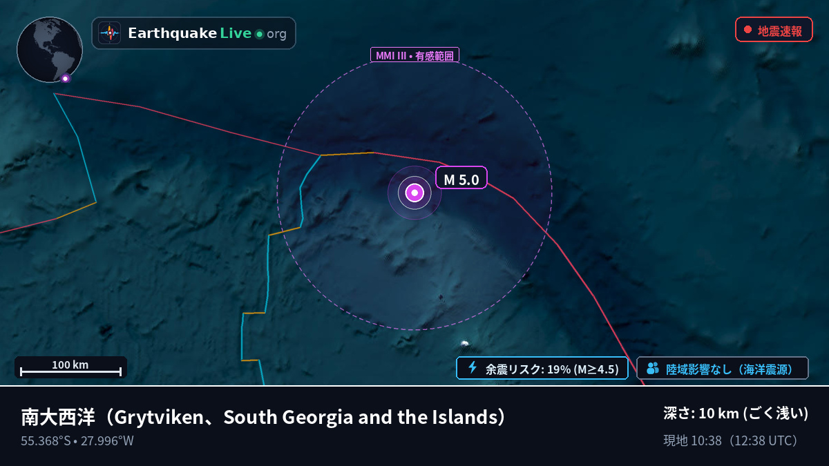 南大西洋 (South Georgia and the Islands)