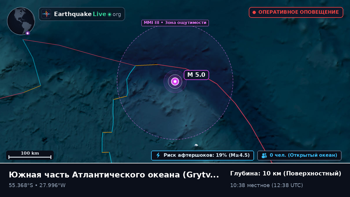 Южная часть Атлантического океана (South Georgia and the Islands)