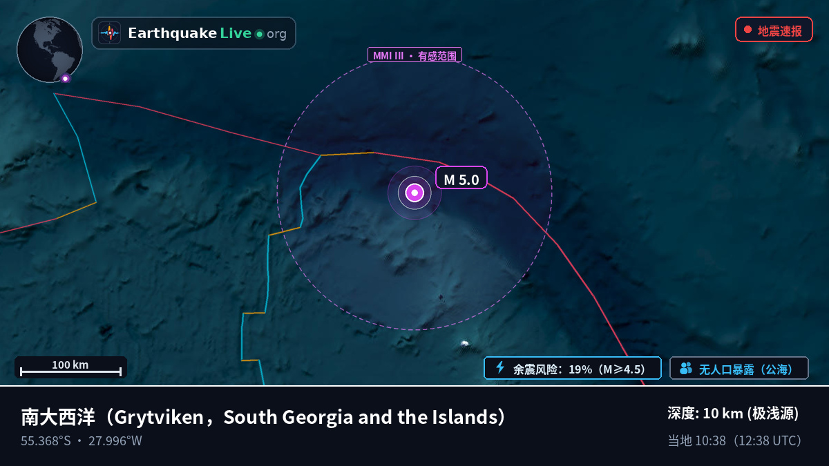 南大西洋 (South Georgia and the Islands)