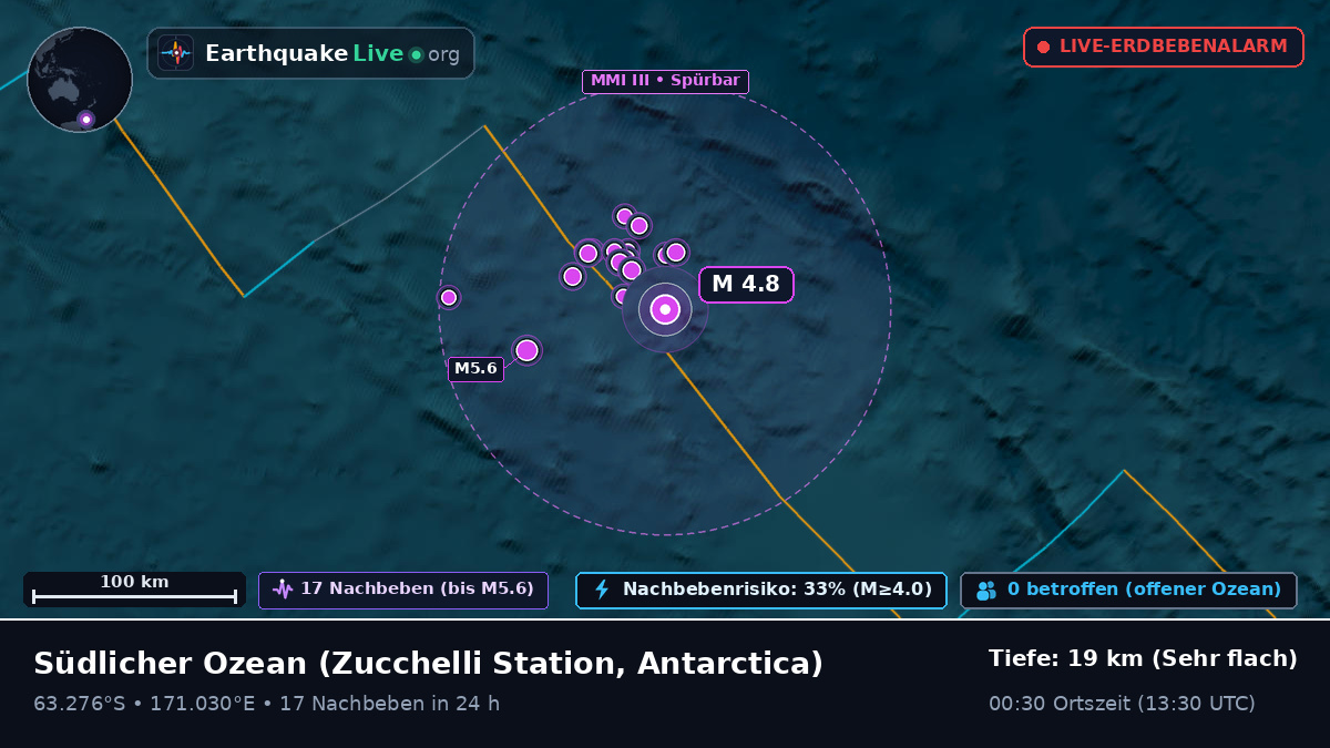 Südlicher Ozean (Antarctica)