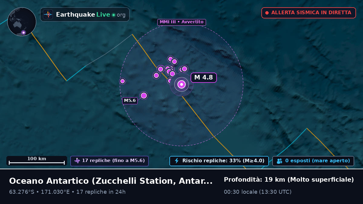 Oceano Antartico (Antarctica)