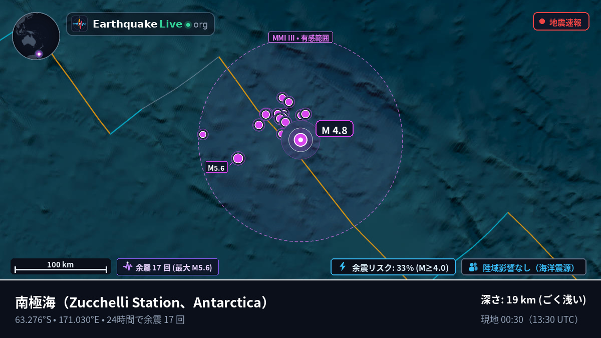 南極海 (Antarctica)