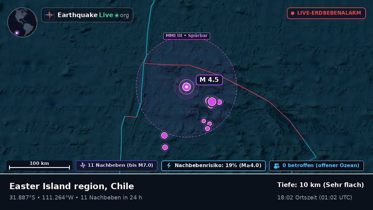 Südpazifik (Chile)