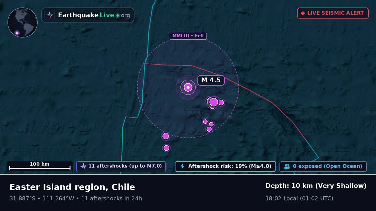 South Pacific Ocean (Chile)