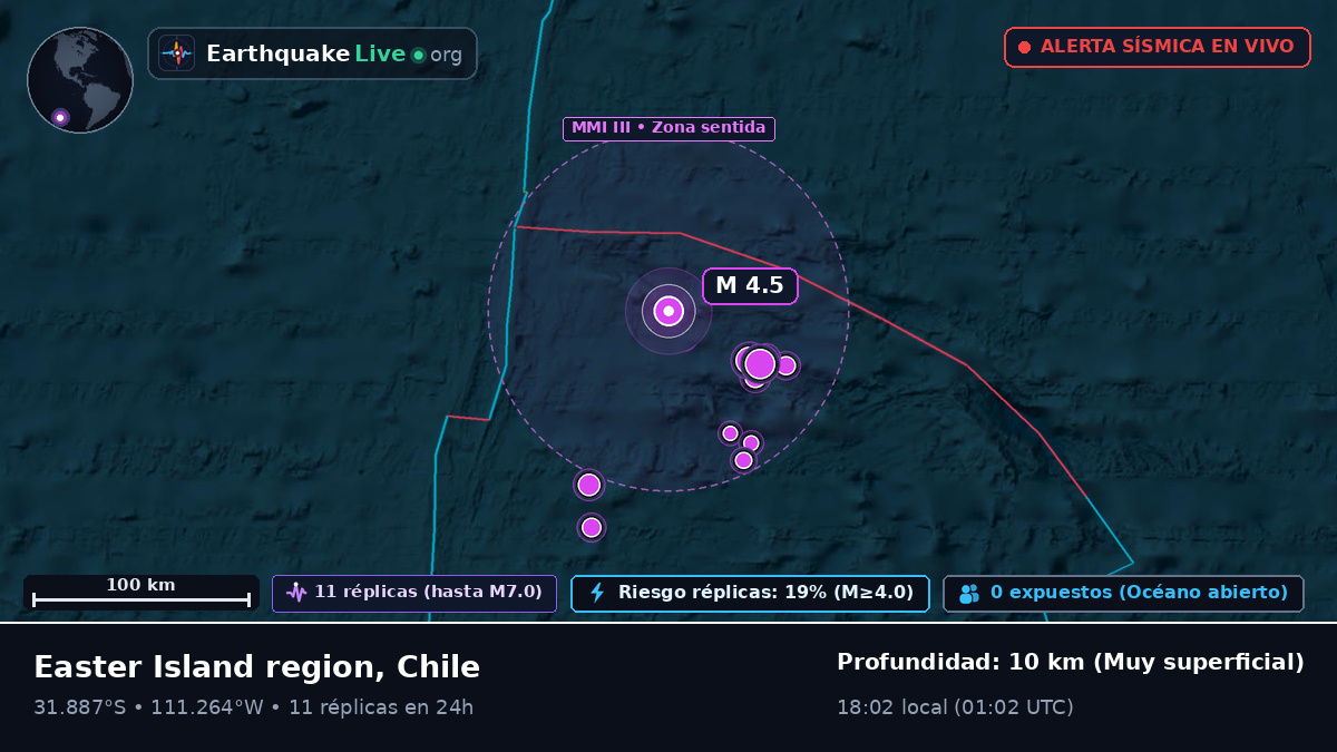 Océano Pacífico Sur (Chile)