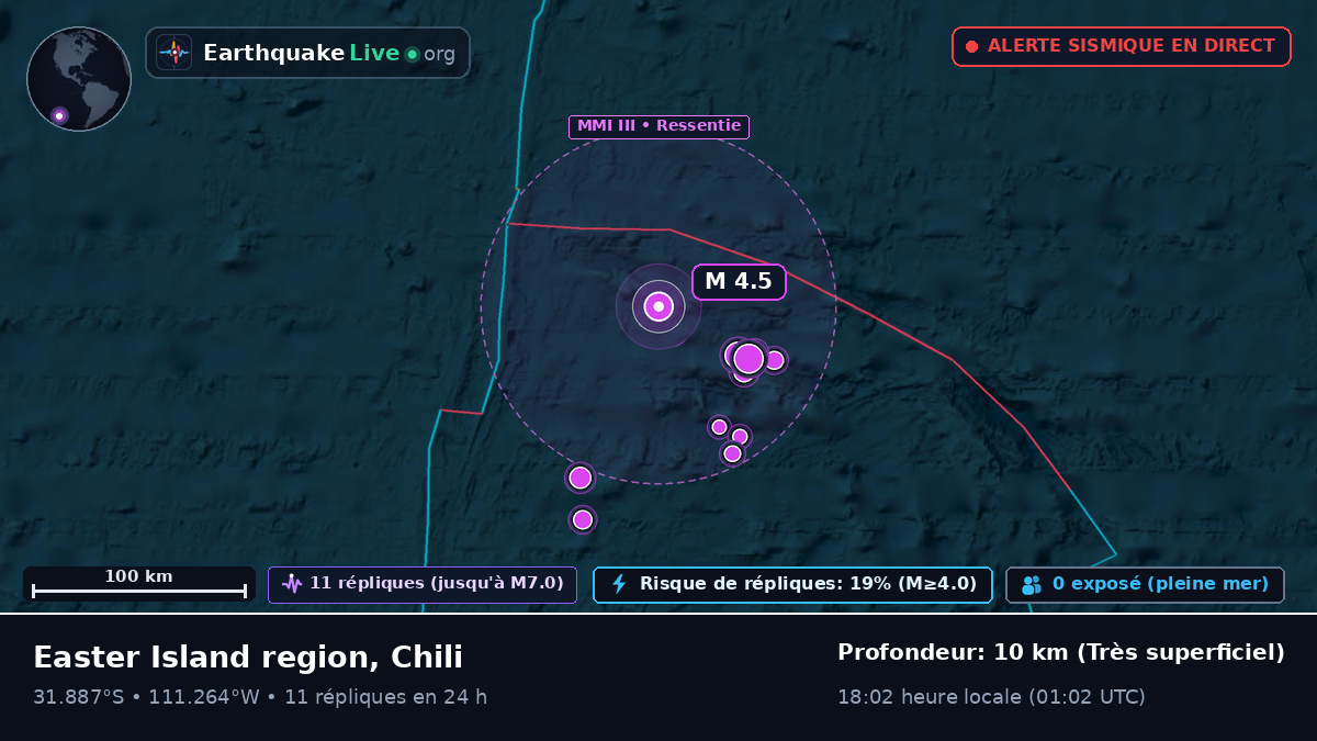 Océan Pacifique Sud (Chili)