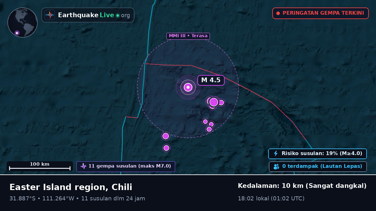 Samudra Pasifik Selatan (Chili)