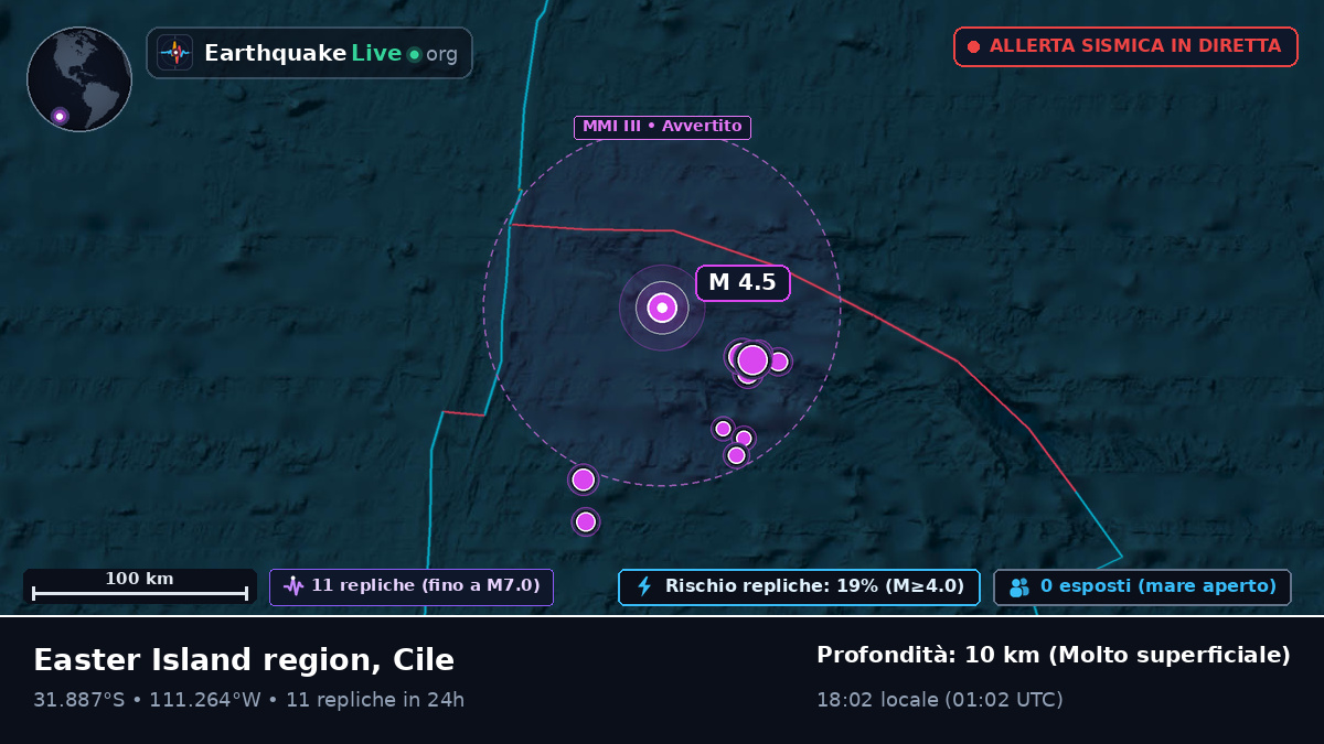Oceano Pacifico meridionale (Cile)