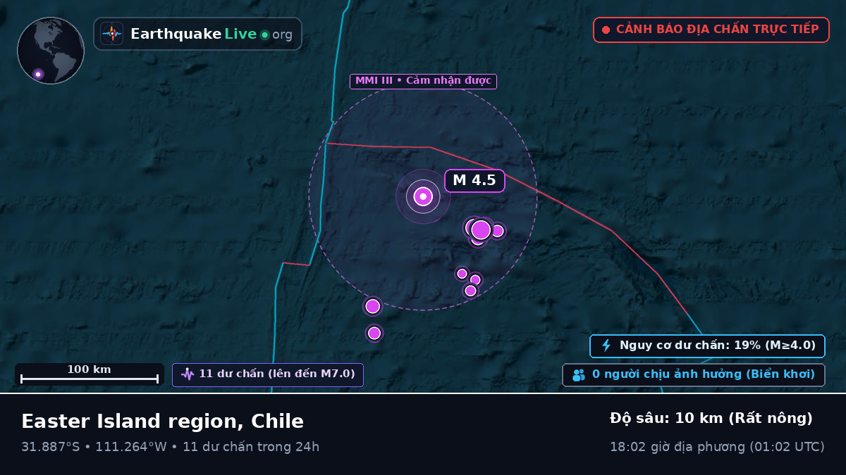 Nam Thái Bình Dương (Chile)
